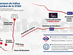 Retricciones-otan-madrid-1200x675