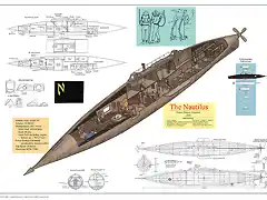 nautilus d copy