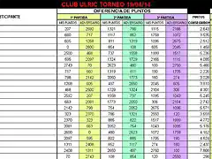 clasificacion1