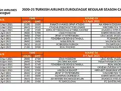 CalendarioEUROLIGA2021-9