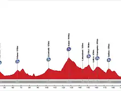 Bilbao Urdax