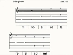 notas entre lineas guitarra notas entre lineas guitarra