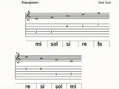 notas entre lineas guitarra