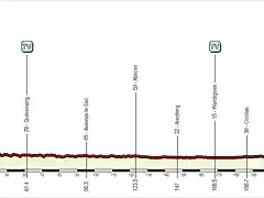 6. Cambrai-Cysoing