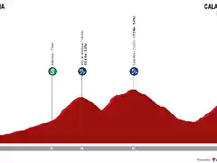 etapa-8-mi-vuelta