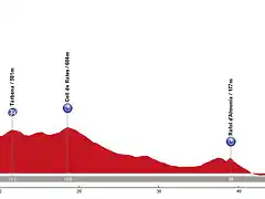 9-Callosa d'en Sarri-Oliva