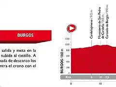 la-vuelta-2015-hace-oficial-su-recorrido-todos-los-perfiles-y-video-018