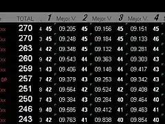 dp1final