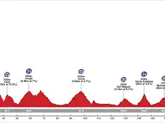 8_D_197__San_Sebasti?n_Bilbao_4500m