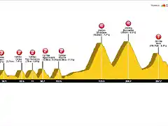 BRIANCON-IZOARD