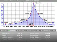 rellinars - lobac 670m