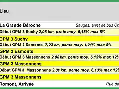 HORARIO 1A ETAPA