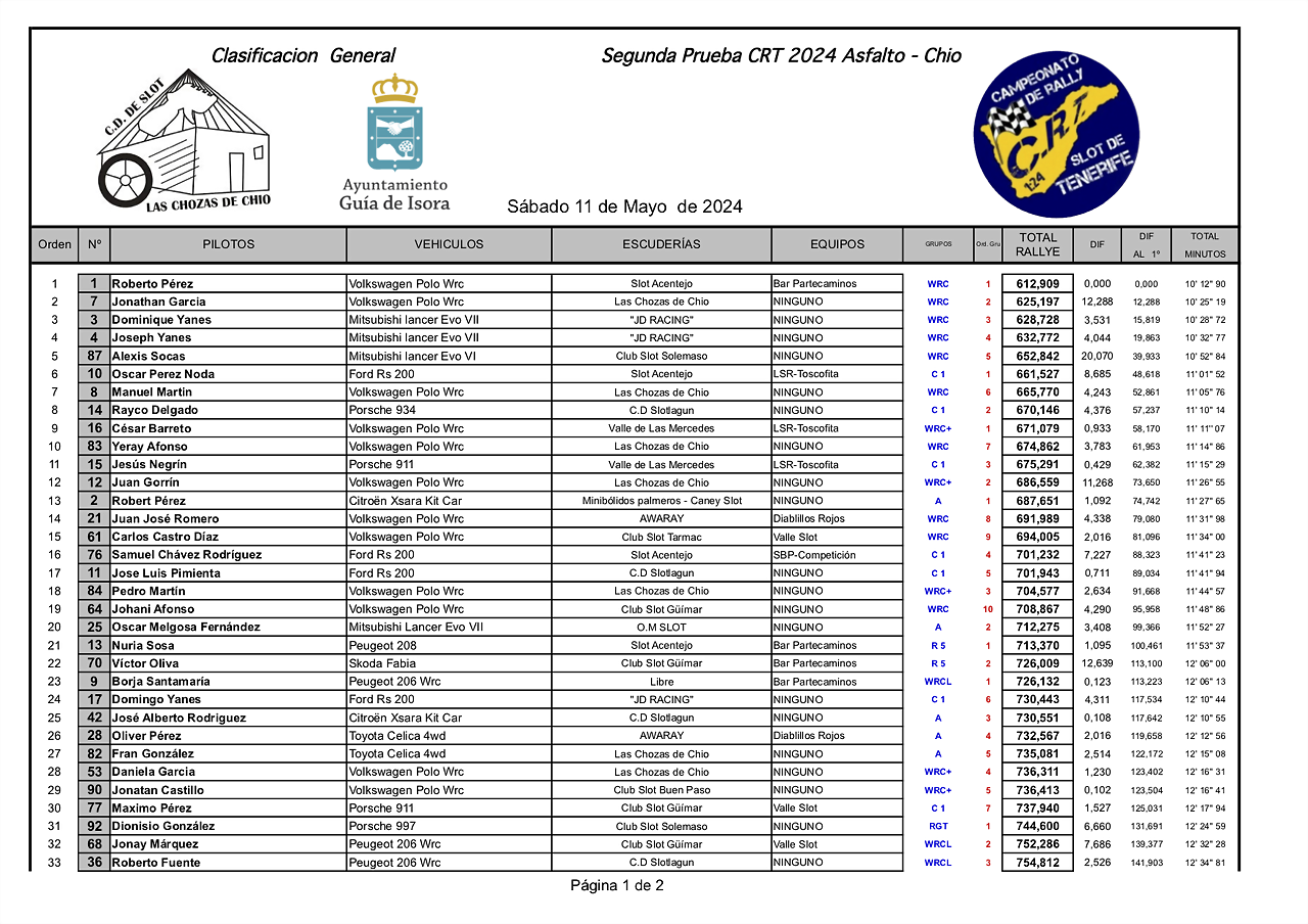 1GIMPRESIONES24 CRT chozas