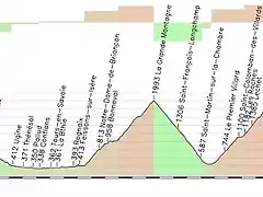 09 St-Jean de Maurienne