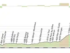 08 Plateau des Saix