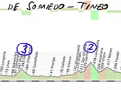 17-pola de somiedo- tineo 158kms --- 2- bustellan 1- las tabiernas 2 copia