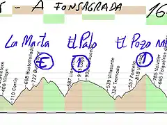 18-valdes - a fonsagrada -- la marta E- el palo 1- el pozo mm 1- pedras apa?s 1 rush copia