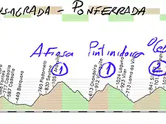 18 fons ponf  185kms copia