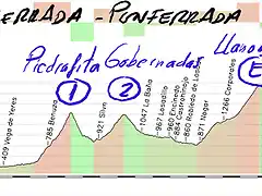 20-ponferrada- ponferrada 149 kms piedrafita 1 gobernadas 2 llano ovejas E copia