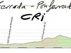 21-ponferrada-ponferrada 32kms CRI copia