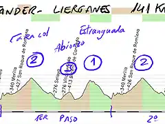 14 santander lierganes 141kms caracol abionzo estranguada x2 copia