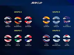 atp_cup_groupings_hemispheres_16x9_es