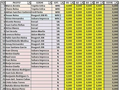 lista inscrito provicional
