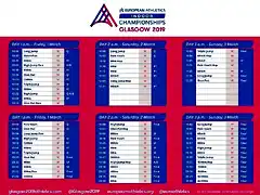 AtletismoGlasgow2019-4