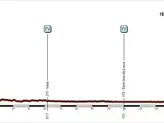 12. Vesoul-Chalon-sur-Sa?ne