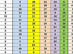 RESULT CAMP TOTAL 41 AL 55