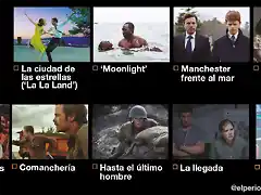 OscarMejorPelicula2017-1