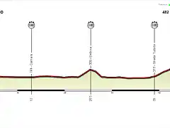 CRI-Foligno-Perugia-_1_