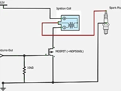 Encendido IGBT