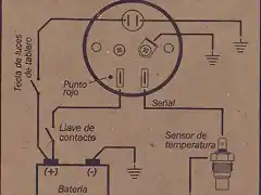 Termometro Electrico