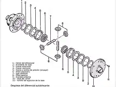 despiece-diferencial