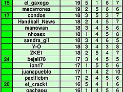 jornada 4