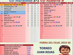 Jornada 1