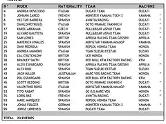 MotoGP2017-1