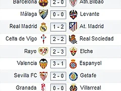 Result 03