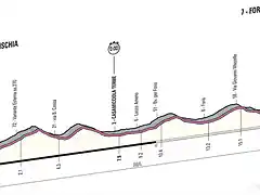 recorrido-etapa-2