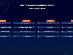 UEFAFUTSAL2019-2