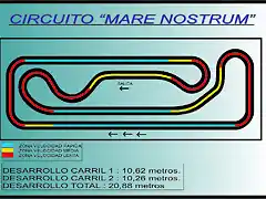 Circuit Mare Nostrum