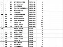 MANIGUES GASCLAVAT 4