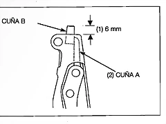 tensor