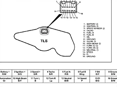 Marcador TL1000S