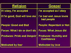 RELIGION VS GOSPEL