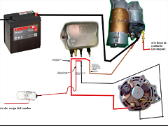Esquema alternador Marbella completo Esquema alternador Marbella completo