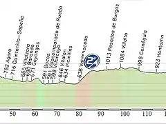 propuesta etapa 12