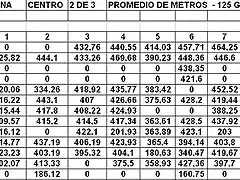 SEGUNDA