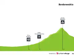 19 giro-d-italia-2013-stage-14-profile-n2-219ebcde99